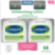 Cetaphil Moisturizing Lotion With Avocado Oil And Essential Vitamins B5 & B3, 2 X 591Ml